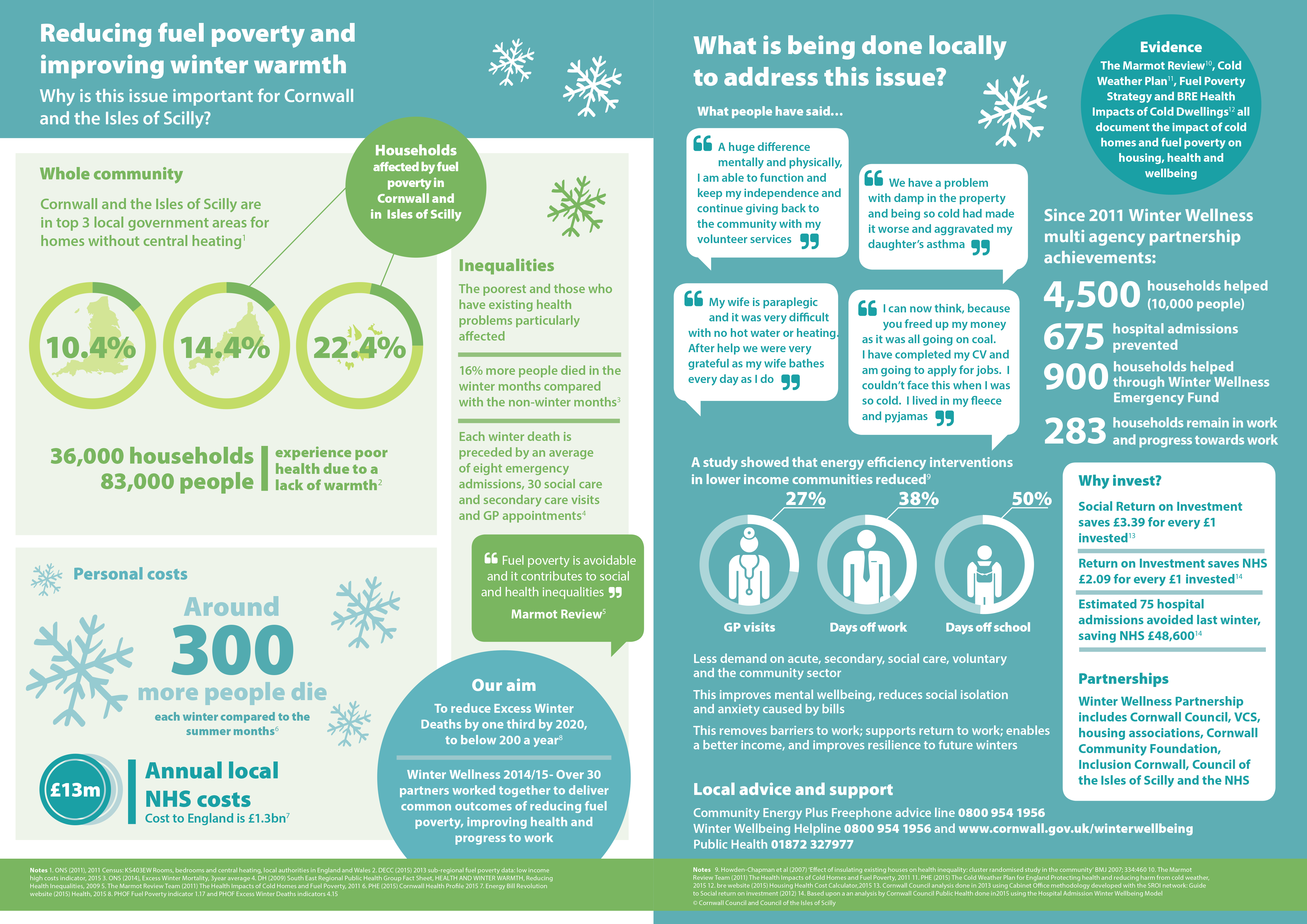 The Energy Company Obligation (ECO) is a government energy efficiency scheme in Great Britain to tackle fuel poverty and help reduce carbon emissions.